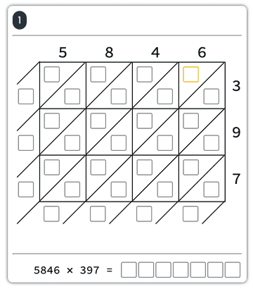 Lattice multiplication grid